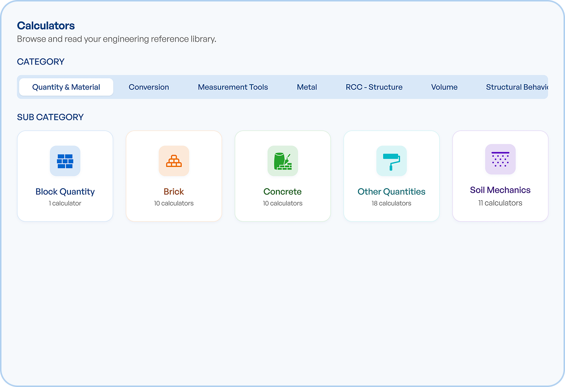 Engineering calculator library